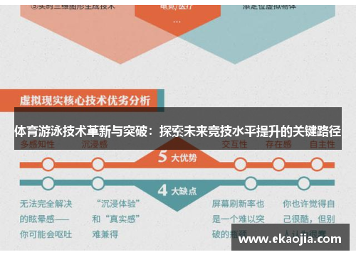 体育游泳技术革新与突破：探索未来竞技水平提升的关键路径