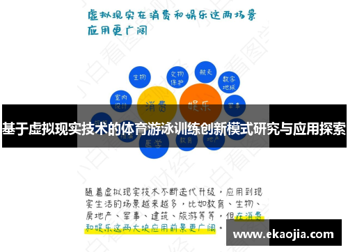 基于虚拟现实技术的体育游泳训练创新模式研究与应用探索