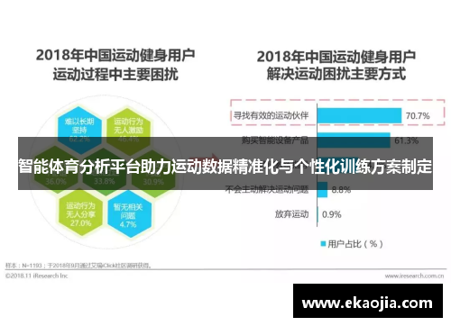 智能体育分析平台助力运动数据精准化与个性化训练方案制定