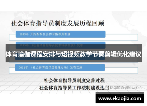 体育瑜伽课程安排与短视频教学节奏剪辑优化建议