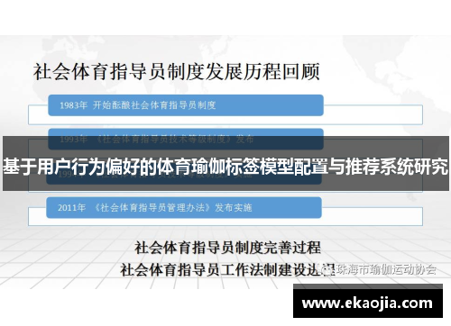 基于用户行为偏好的体育瑜伽标签模型配置与推荐系统研究