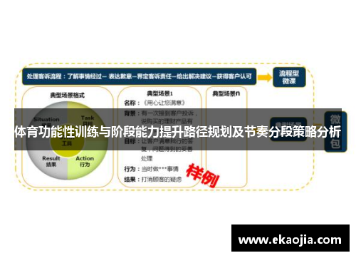 体育功能性训练与阶段能力提升路径规划及节奏分段策略分析